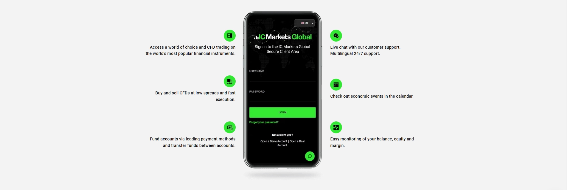 icmarkets-app-benefits