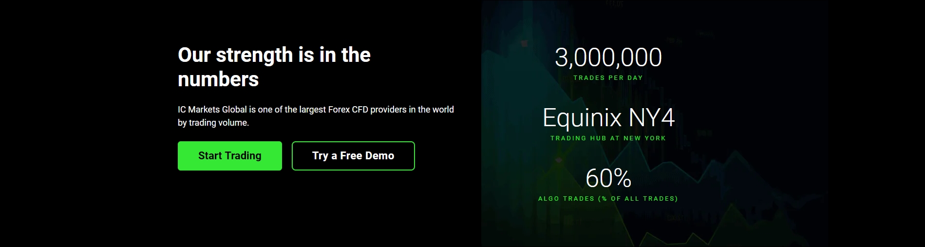 icmarkets-benefits-third