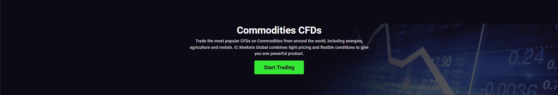 icmarkets-commodities