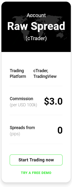 icmarkets-ctrader-raw-spread
