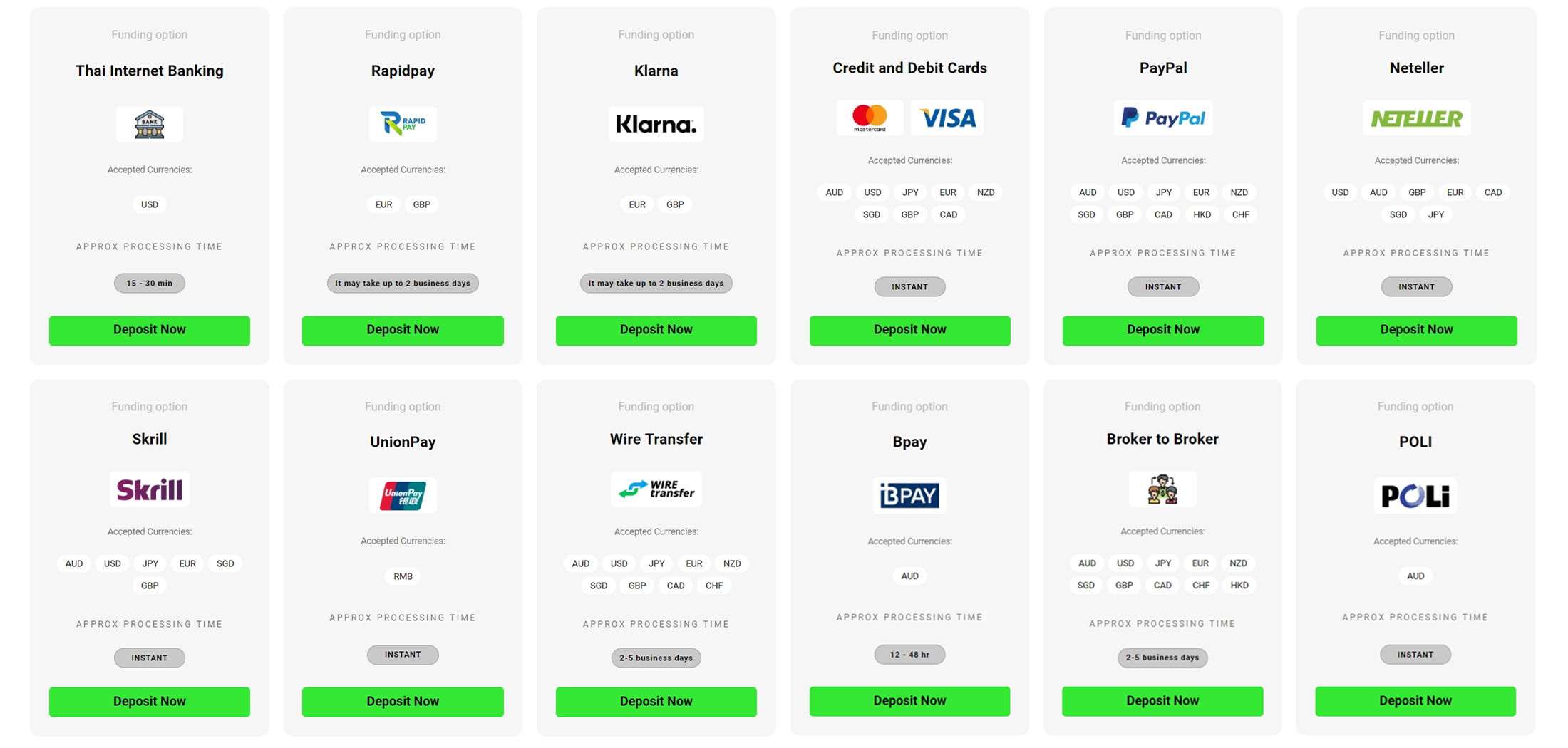 icmarkets-deposit-funding-option
