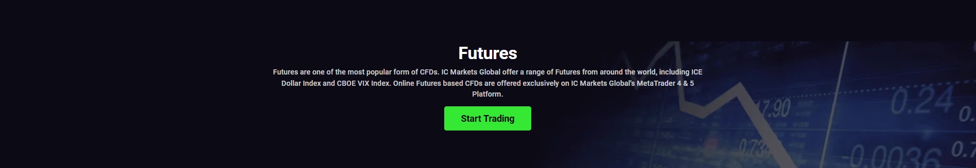 icmarkets-futures