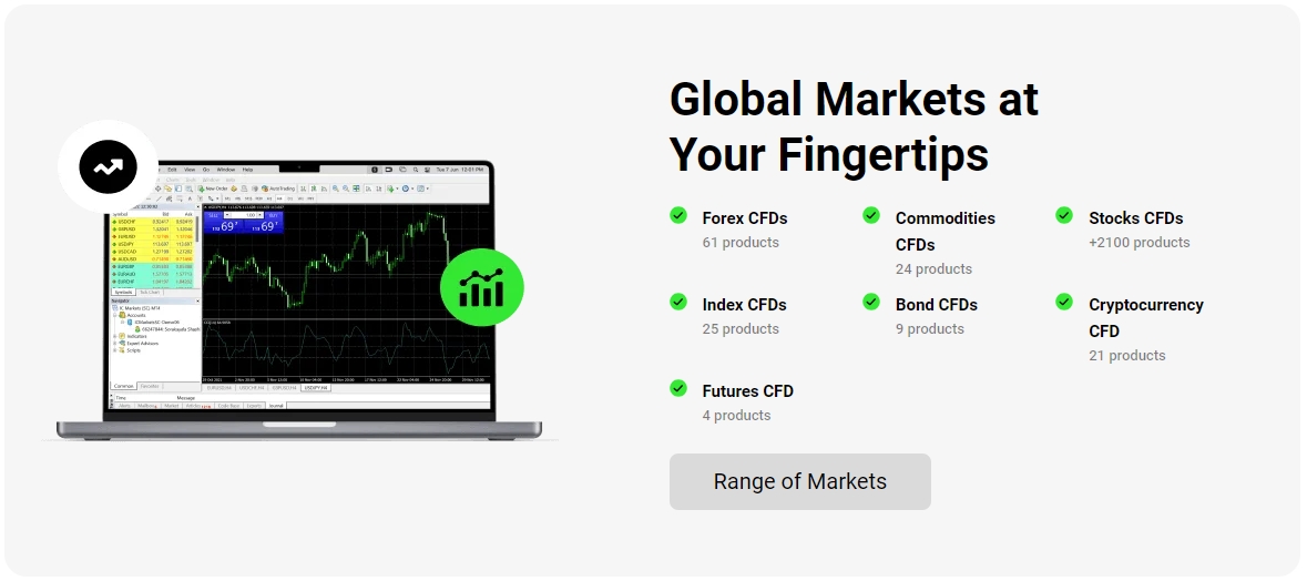 icmarkets-markets