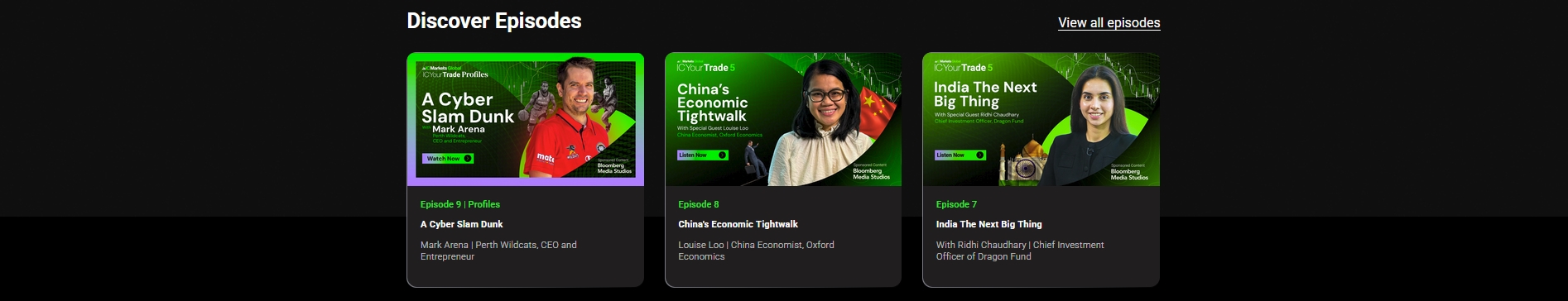 icmarkets-podcast-episodes