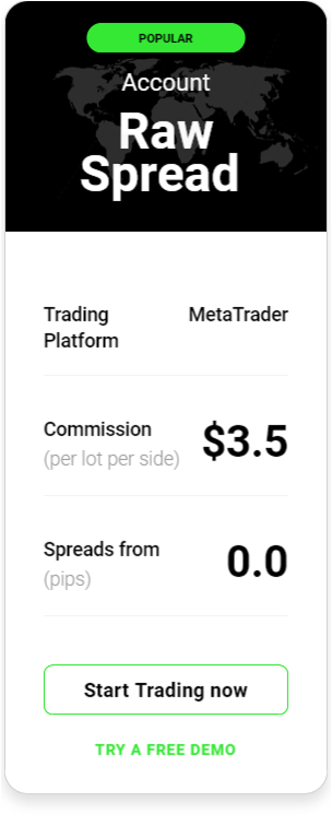 icmarkets-raw-spread