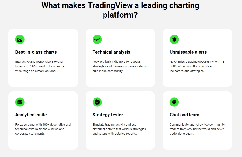 icmarkets-tradingview-benefits